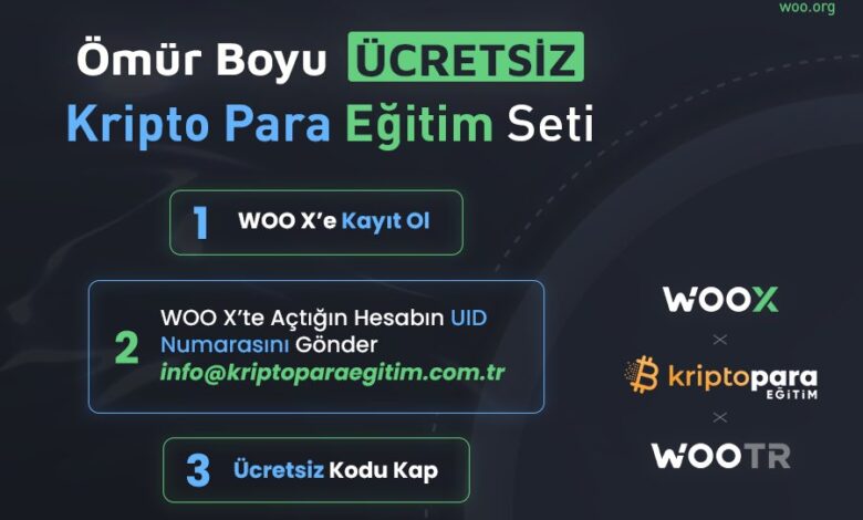 WOO X’ten tüm üyelerine ömür boyu ücretsiz eğitim!