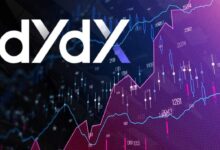 dYdX ve Bu Altcoin'ler İçin Müjde: Ünlü Borsalar Listeliyor!