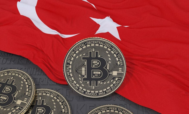 Crypto Advertisement Turkey 
