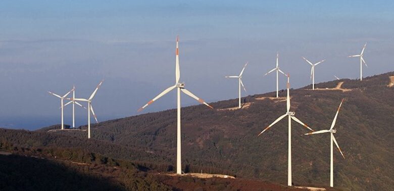 Galata Wind Enerji (GWIND) hisse hedef fiyat 2024