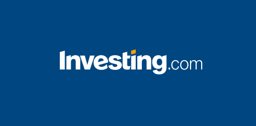 Investing: Finansal Araçlar ve Gerçek Zamanlı Veriler