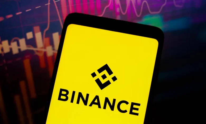 binance tick size